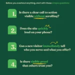 website traffic lead conversion